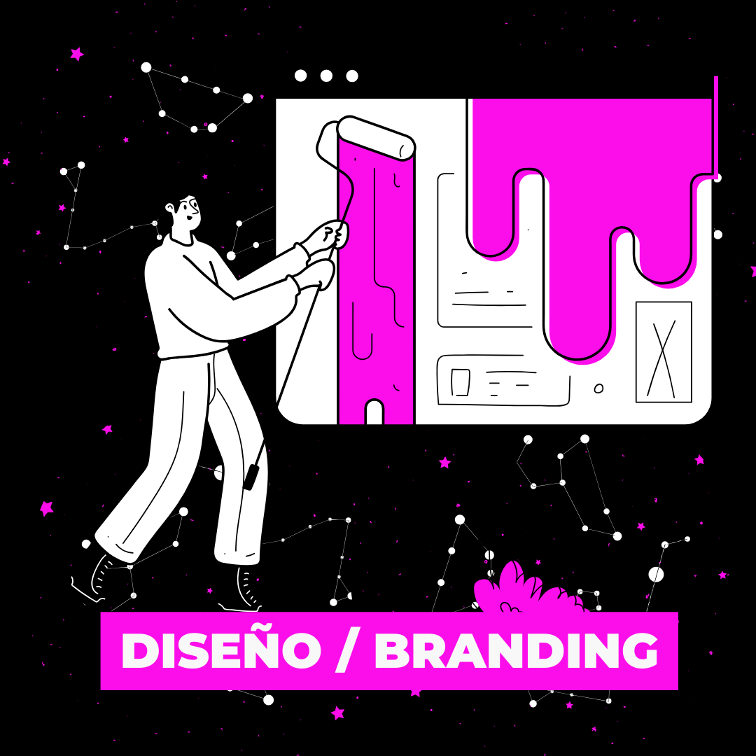 Diseño/Branding